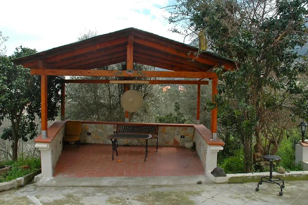 Meditation Center Osho Sammasati Hotel Monreale